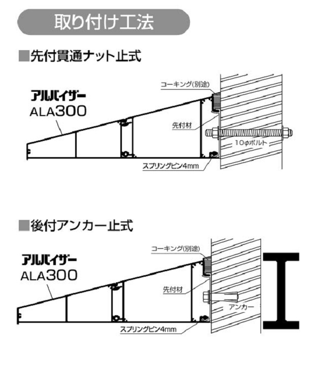 ハンドツール Snap-on(スナップオン・ツールズ) 防爆スクレーパー JD0055B - 4